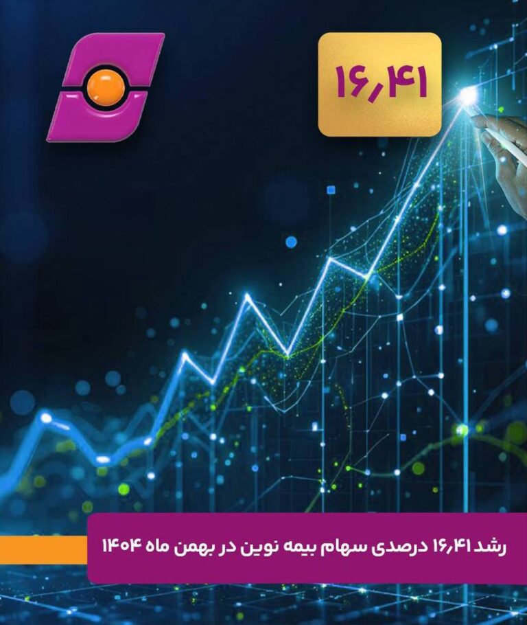 📌رشد ۱۶.۴۱ درصدی سهام بیمه نوین در بهمن ۱۴۰۴ همزمان با تایید حسابرس بر برنامه افزایش سرمایه
