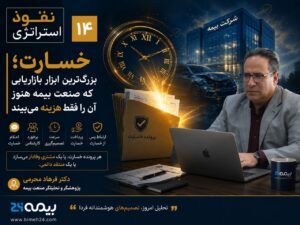 📌 نفوذ استراتژی (۱۴)