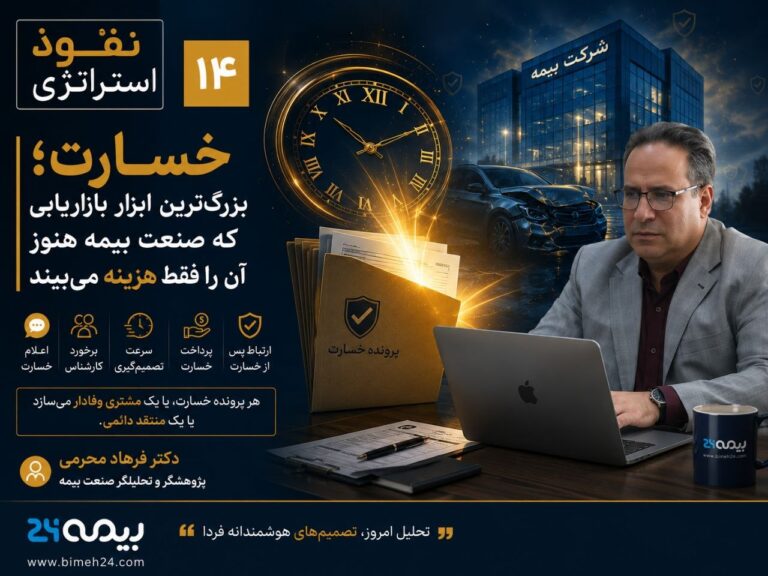 📌 نفوذ استراتژی (۱۴)