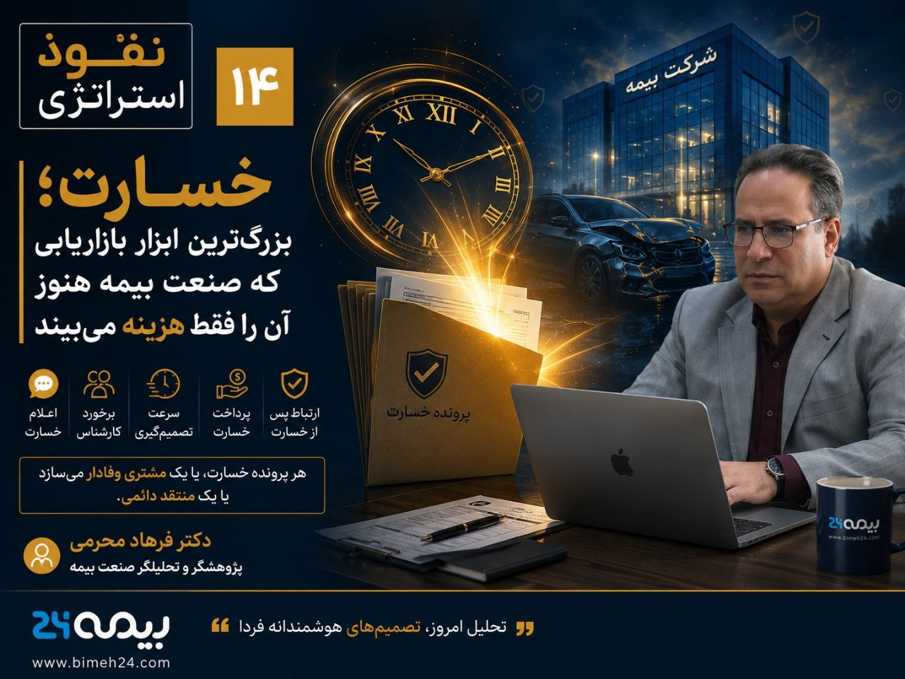 📌 نفوذ استراتژی (۱۴)