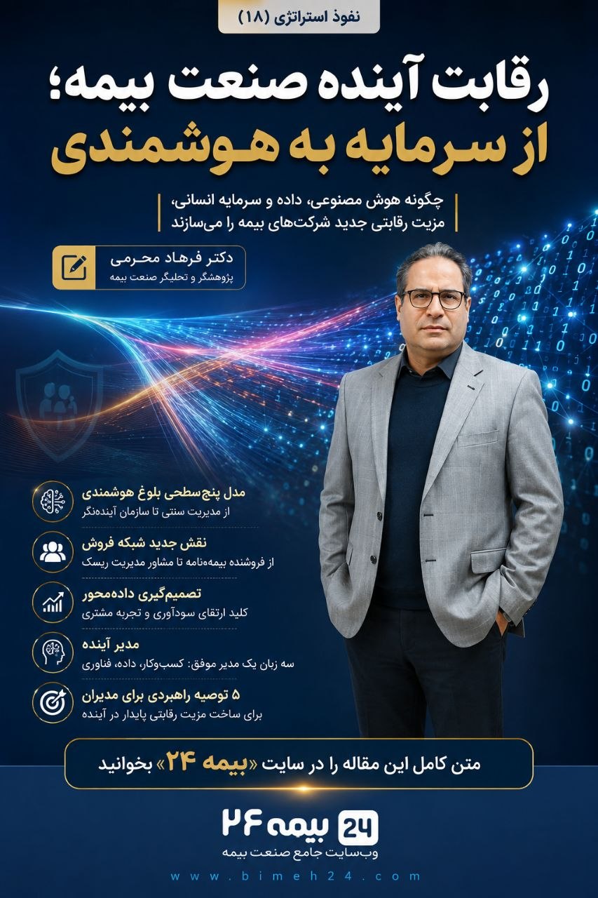 نفوذ استراتژی (۱۸)
