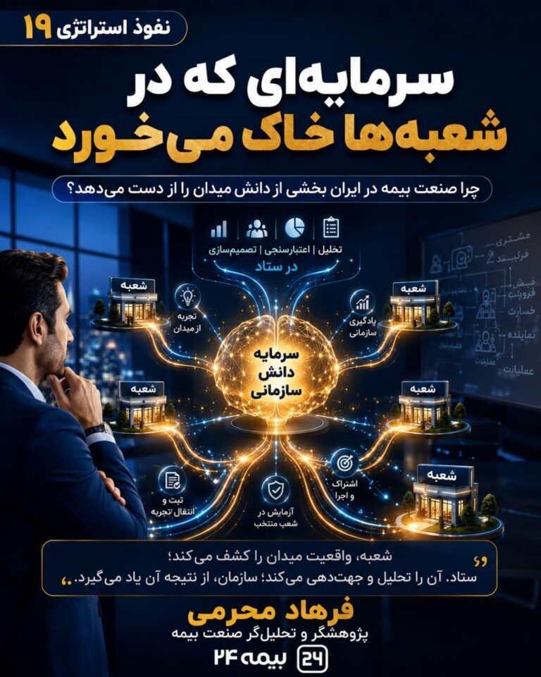 🔷 نفوذ استراتژی ۱۹