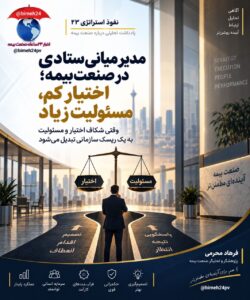 نفوذ استراتژی ۲۳