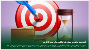 عملکردی شیرین برای بیمه گذاران