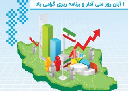 پیام رئیس کل بیمه مرکزی بمناسبت روز ملی آمار و برنامه ریزی برنامه ریزی های مبتنی بر تحلیل داده نیاز امروز مدیریت بهینه در صنعت بیمه است