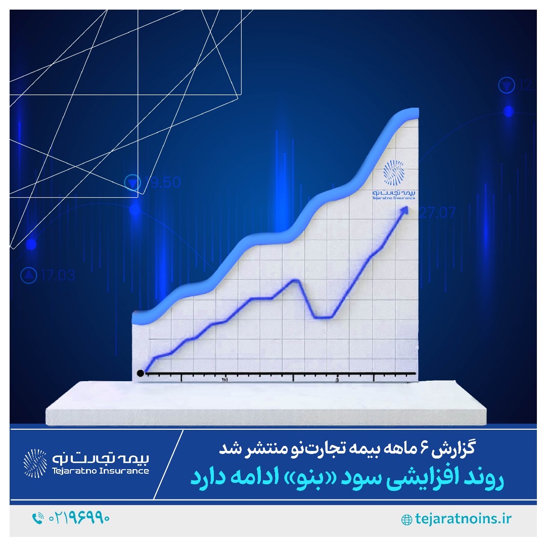 📌 انتشار گزارش ۶ ماهه بیمه تجارت‌نو