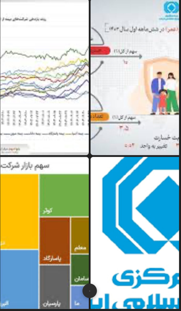 ⭕️ عملکرد بازار بیمه در سه‌ماهه ابتدایی ۱۴۰۴: