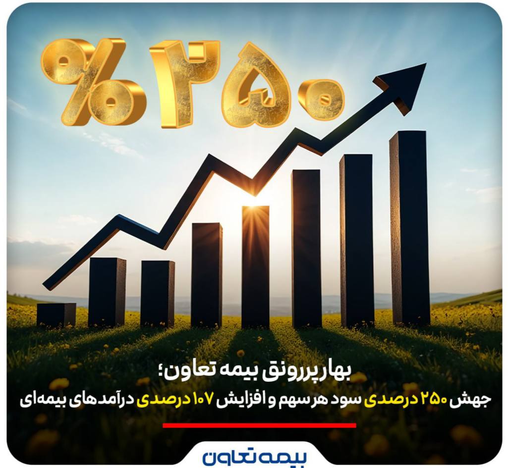 📌بهار پررونق بیمه تعاون؛ جهش ۲۵۰ درصدی سود هر سهم و افزایش ۱۰۷ درصدی درآمدهای بیمه‌ای 