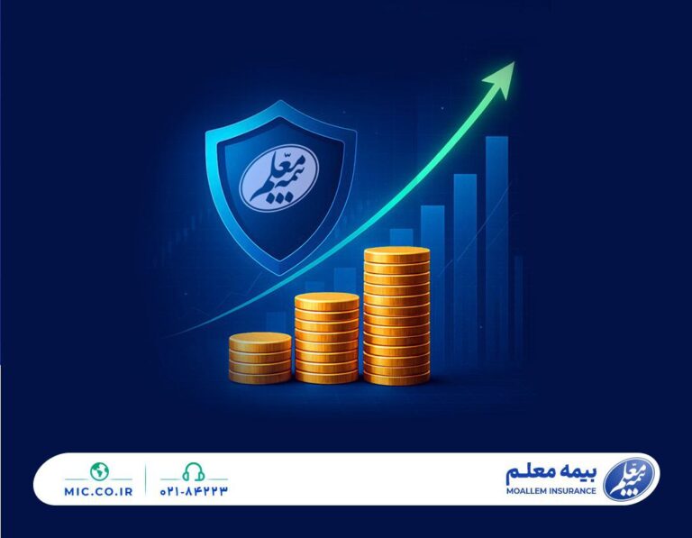 📌طعم شیرین تسویه زیان انباشته و تقسیم سود برای سهامداران بیمه معلم