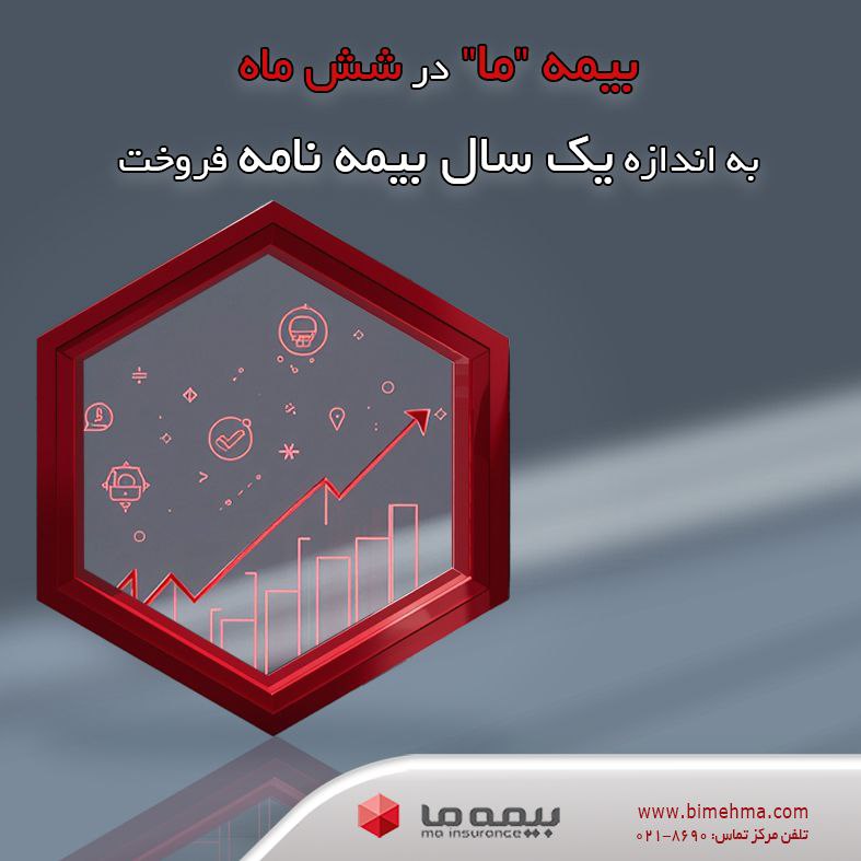 📈 بیمه ما با جهش ۱۰۵ درصدی فروش حق‌بیمه، شهریور را با تراز طلایی ۲۴۳٪ پشت سر گذاشت  