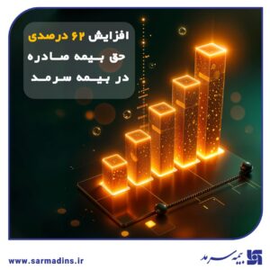 رشد پایدار بیمه سرمد در ۸ ماهه نخست سال؛/ افزایش ۶۲ درصدی حق بیمه صادره نسبت به مدت مشابه سال گذشته