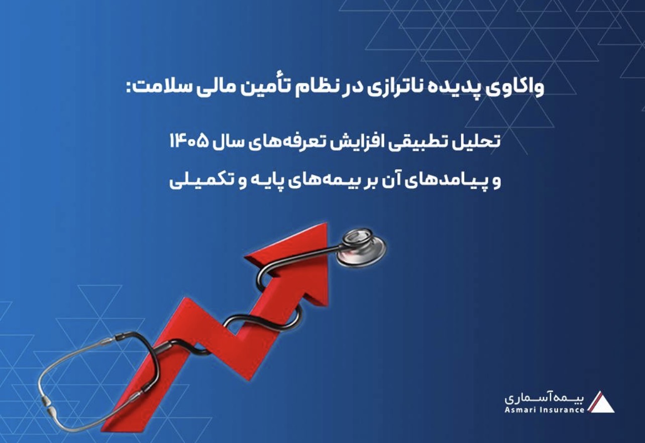 واکاوی پدیده ناترازی در نظام تأمین مالی سلامت: تحلیل تطبیقی افزایش تعرفه‌های سال ۱۴۰۵ و پیامدهای آن بر بیمه‌های پایه و تکمیلی