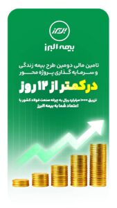ظرف کمتر از 12 روز محقق شد؛ تکمیل ظرفیت دومین طرح بیمه زندگی و سرمایه گذاری پروژه محور بیمه البرز در مسیر رونق تولید