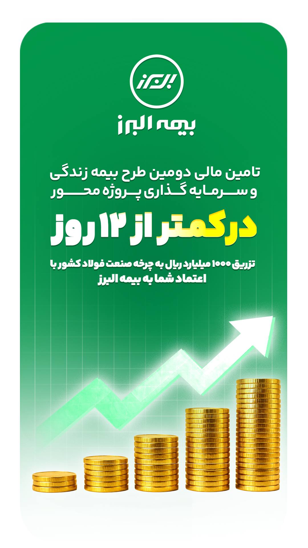 ظرف کمتر از 12 روز محقق شد؛ تکمیل ظرفیت دومین طرح بیمه زندگی و سرمایه گذاری پروژه محور بیمه البرز در مسیر رونق تولید