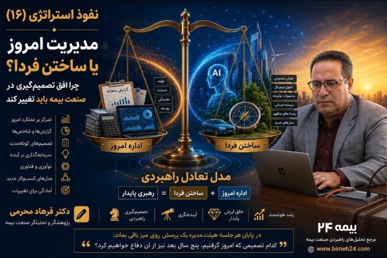 📌 نفوذ استراتژی (۱۶)