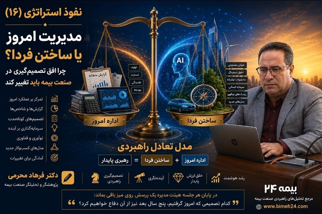 📌 نفوذ استراتژی (۱۶)