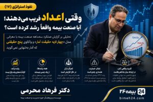 🌏نفوذ استراتژی (۱۷)