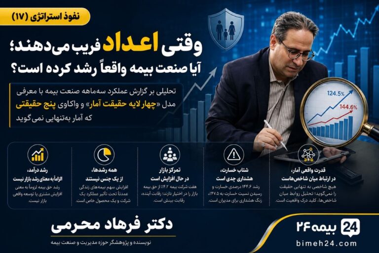 🌏نفوذ استراتژی (۱۷)