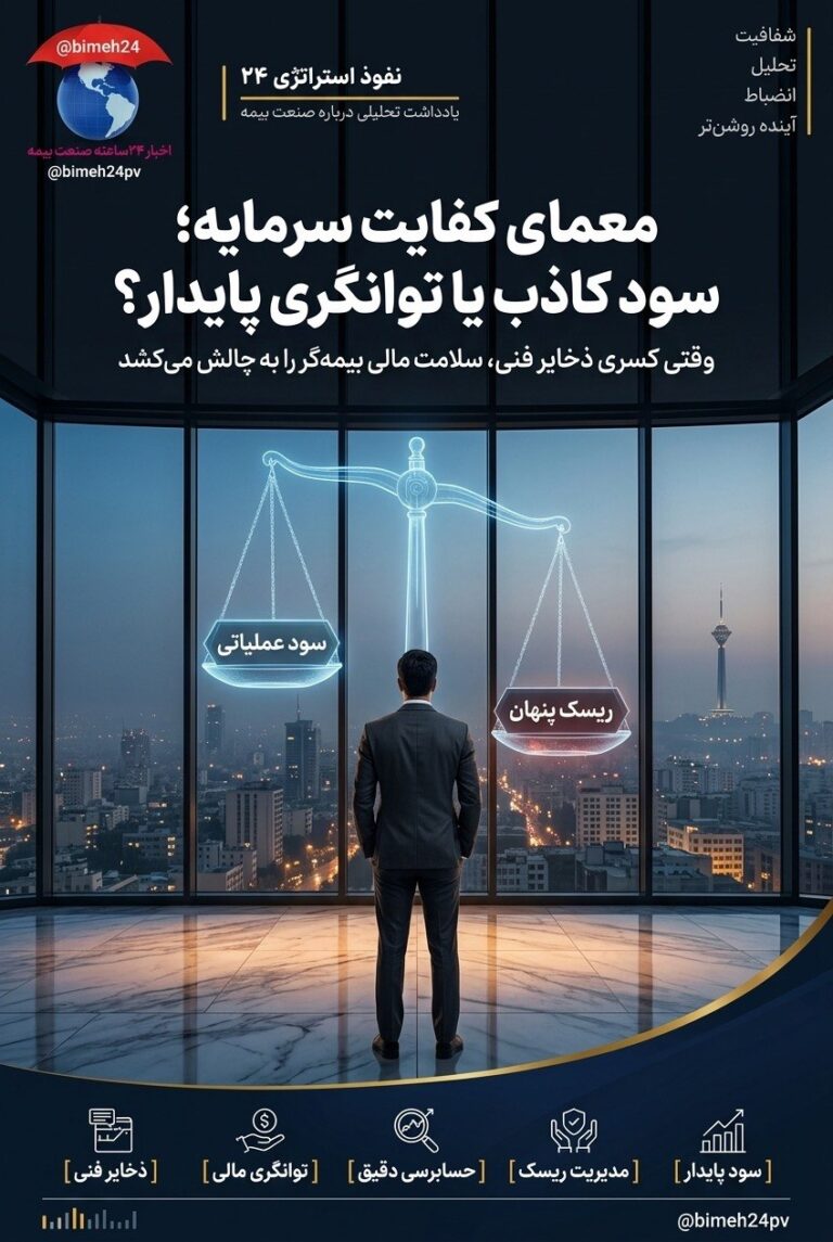 📌 حکمرانی ریسک و معمای کفایت سرمایه؛ آزمون انضباط مالی در صنعت بیمه