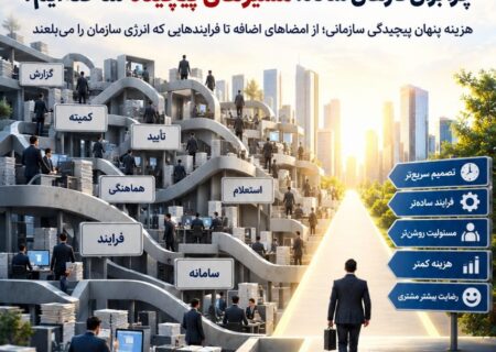 نفوذ استراتژی (۲۷)