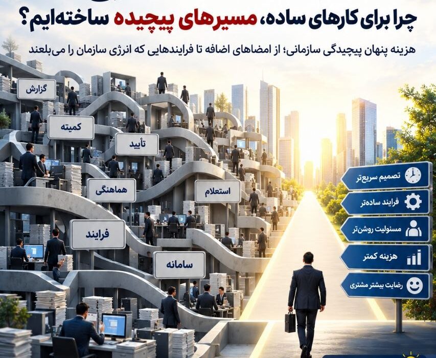 نفوذ استراتژی (۲۷)