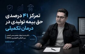 تمرکز ۴۱ درصدی حق‌بیمه تولیدی در درمان تکمیلی