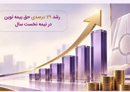 رشد ۷۹ درصدی حق‌بیمه بیمه نوین در نیمه نخست سال